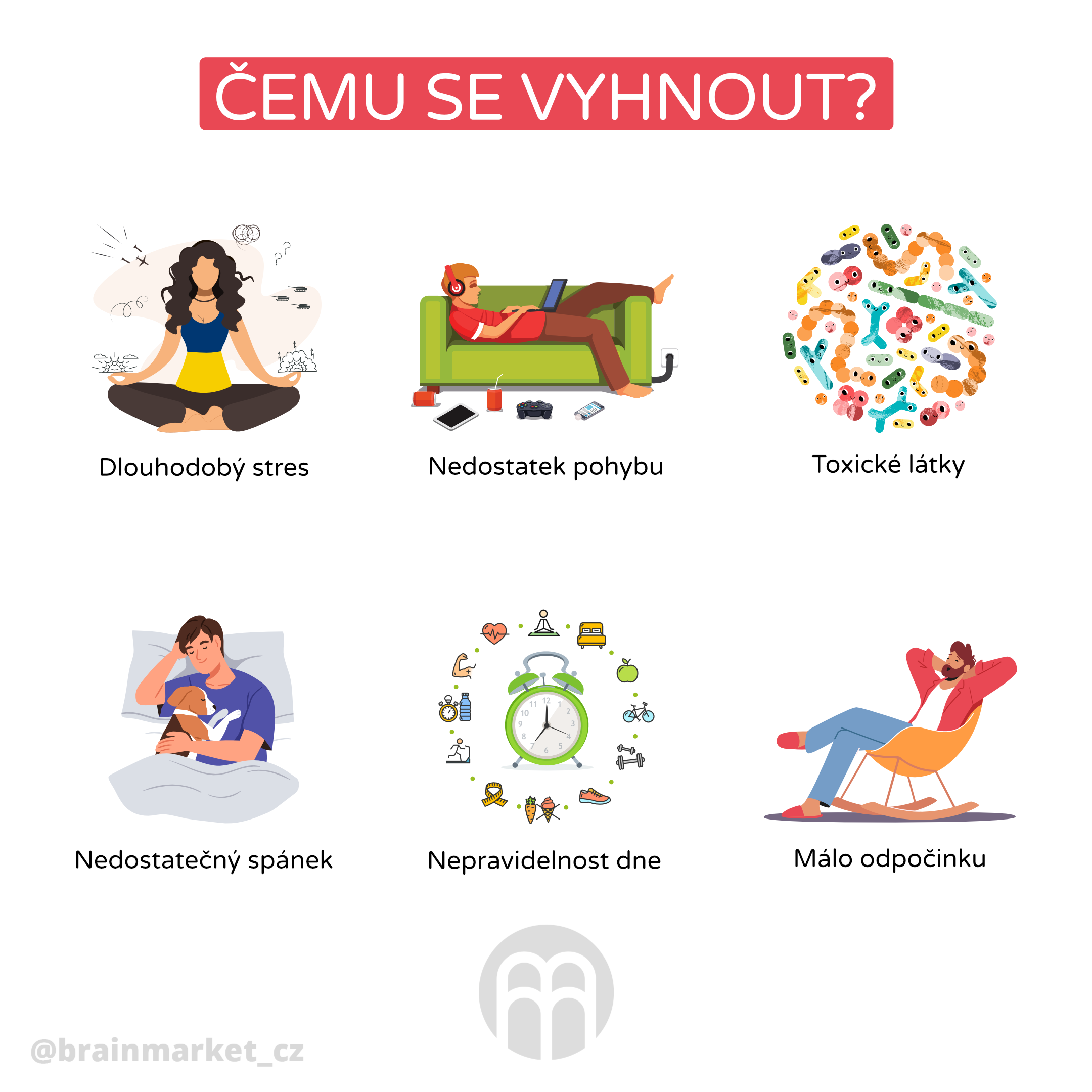 cemu se vyhnout_infografika_cz